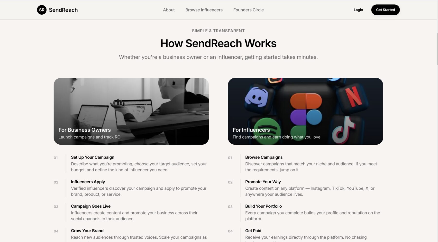 SendReach — detail 1
